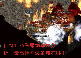 1.76˽ʱߵװ